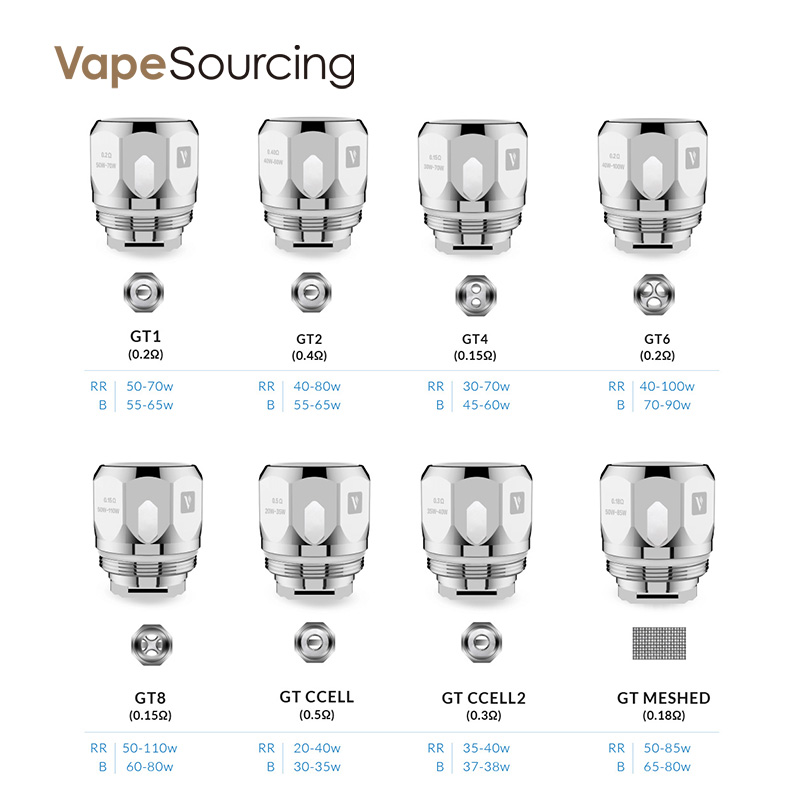 Vaporesso GT Replacement Coil (3pcs/pack)