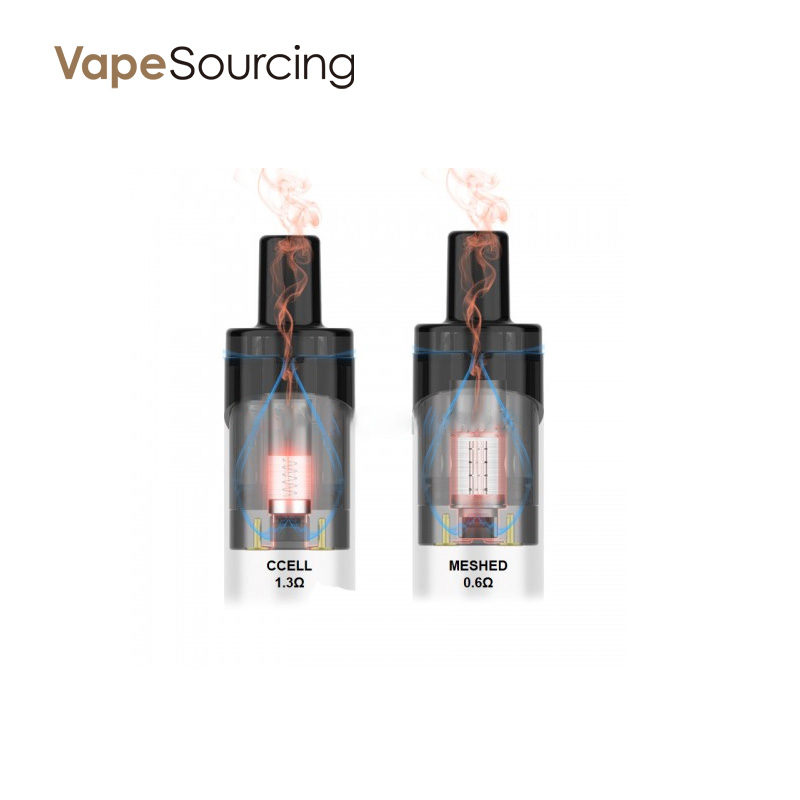 Vaporesso PodStick Pod Cartridge 2ml (2pcs/pack)